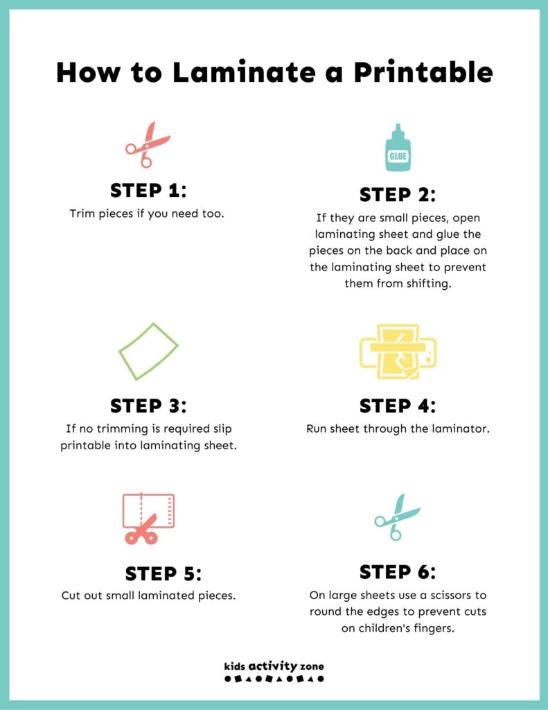 Graphic showing how to laminate a page